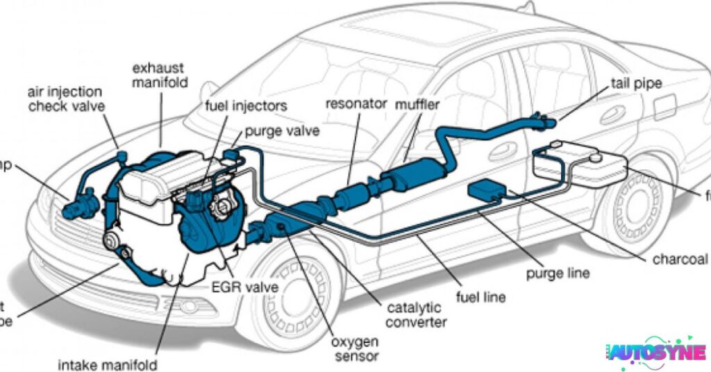 Does straight pipe damage the engine