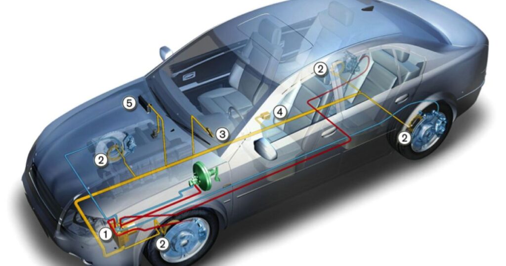 ABS In Automotive