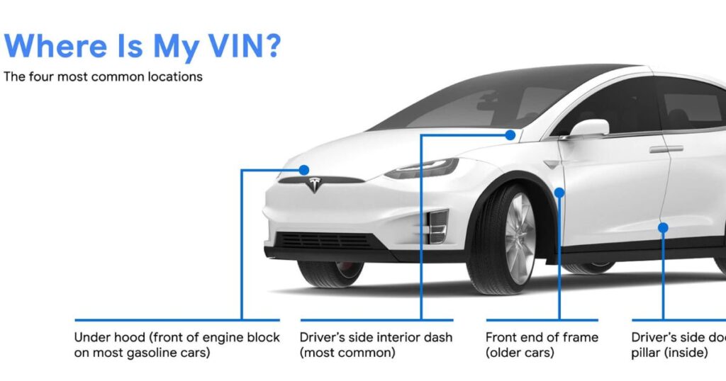 car specs by VIN