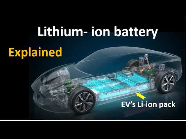 Are Lithium-Ion Batteries Safe in Cars