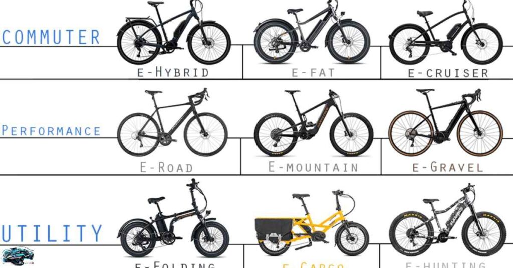 Different Types of E-bikes