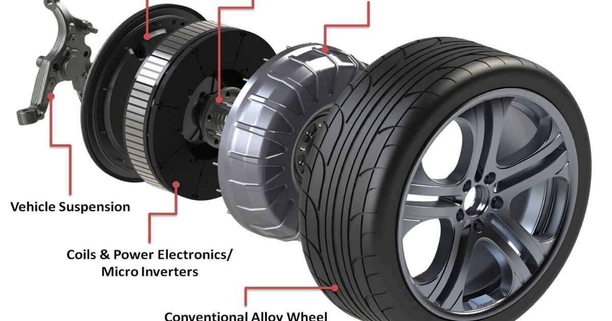 The Essential Guide to Car Wheel Parts: A Comprehensive Overview