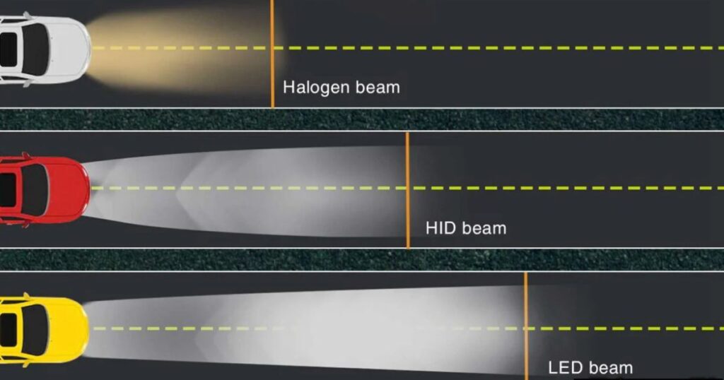 HID vs LED